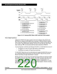 浏览型号MC908MR32CFUE的Datasheet PDF文件第220页