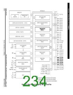 浏览型号MC908MR32CFUE的Datasheet PDF文件第234页