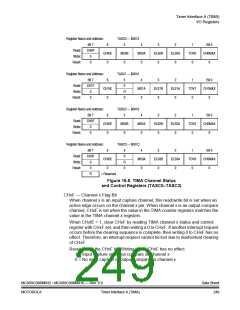 浏览型号MC908MR32CFUE的Datasheet PDF文件第249页