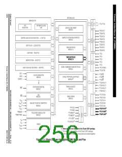 浏览型号MC908MR32CFUE的Datasheet PDF文件第256页