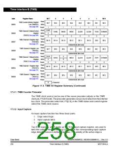 浏览型号MC908MR32CFUE的Datasheet PDF文件第258页