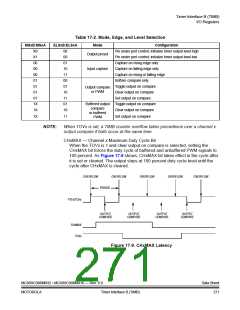 浏览型号MC908MR32CFUE的Datasheet PDF文件第271页