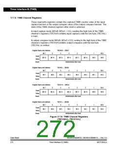 浏览型号MC908MR32CFUE的Datasheet PDF文件第272页