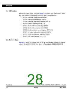 浏览型号MC908MR32CFUE的Datasheet PDF文件第28页