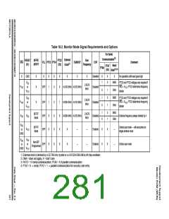 浏览型号MC908MR32CFUE的Datasheet PDF文件第281页