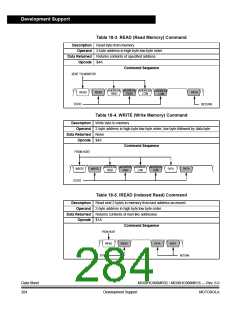 浏览型号MC908MR32CFUE的Datasheet PDF文件第284页