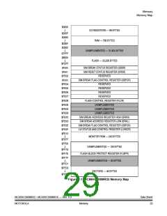 浏览型号MC908MR32CFUE的Datasheet PDF文件第29页