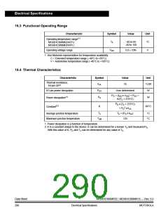浏览型号MC908MR32CFUE的Datasheet PDF文件第290页