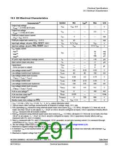 浏览型号MC908MR32CFUE的Datasheet PDF文件第291页