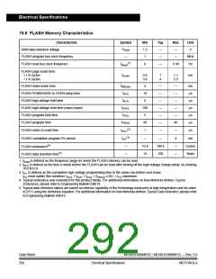 浏览型号MC908MR32CFUE的Datasheet PDF文件第292页