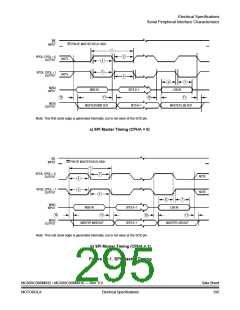 浏览型号MC908MR32CFUE的Datasheet PDF文件第295页