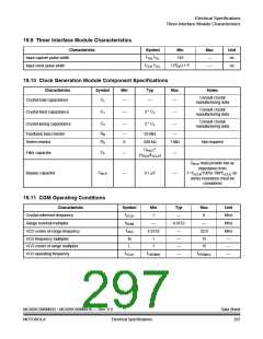 浏览型号MC908MR32CFUE的Datasheet PDF文件第297页