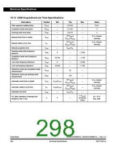 浏览型号MC908MR32CFUE的Datasheet PDF文件第298页