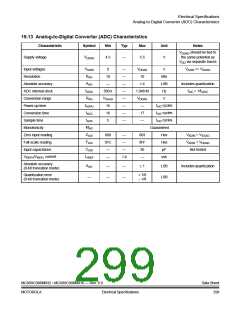 浏览型号MC908MR32CFUE的Datasheet PDF文件第299页