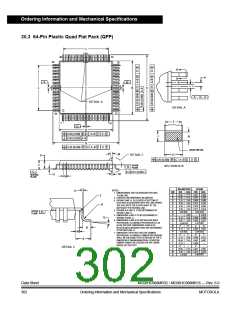 浏览型号MC908MR32CFUE的Datasheet PDF文件第302页