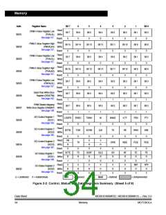 浏览型号MC908MR32CFUE的Datasheet PDF文件第34页