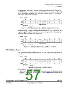 浏览型号MC908MR32CFUE的Datasheet PDF文件第57页