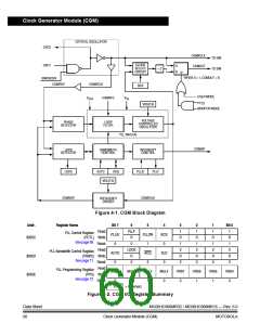 浏览型号MC908MR32CFUE的Datasheet PDF文件第60页