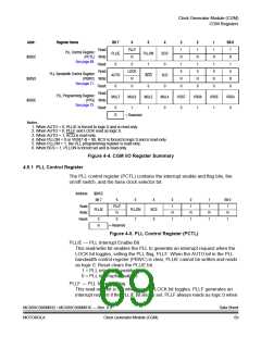 浏览型号MC908MR32CFUE的Datasheet PDF文件第69页