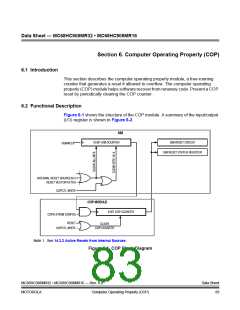 浏览型号MC908MR32CFUE的Datasheet PDF文件第83页