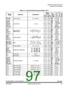 浏览型号MC908MR32CFUE的Datasheet PDF文件第97页