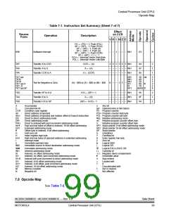 浏览型号MC908MR32CFUE的Datasheet PDF文件第99页