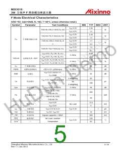 浏览型号MIX3018的Datasheet PDF文件第5页