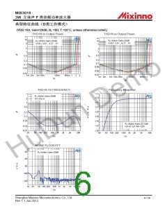 浏览型号MIX3018的Datasheet PDF文件第6页