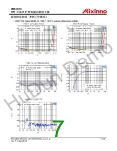 浏览型号MIX3018的Datasheet PDF文件第7页
