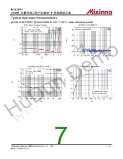 浏览型号MIX3901的Datasheet PDF文件第7页