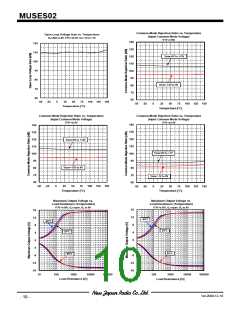浏览型号MUSES02的Datasheet PDF文件第10页