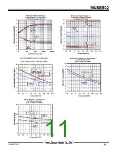 浏览型号MUSES02的Datasheet PDF文件第11页