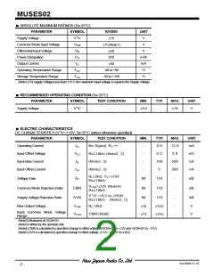 浏览型号MUSES02的Datasheet PDF文件第2页