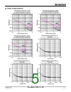 浏览型号MUSES02的Datasheet PDF文件第5页