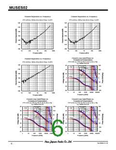 浏览型号MUSES02的Datasheet PDF文件第6页