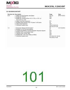 浏览型号MX25L12835F-M2I-10G的Datasheet PDF文件第101页