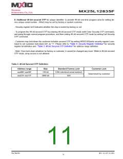 浏览型号MX25L12835F-M2I-10G的Datasheet PDF文件第11页