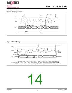 浏览型号MX25L12835F-M2I-10G的Datasheet PDF文件第14页