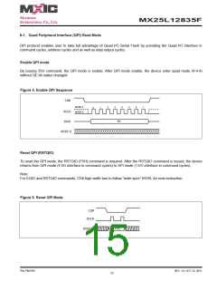 浏览型号MX25L12835F-M2I-10G的Datasheet PDF文件第15页