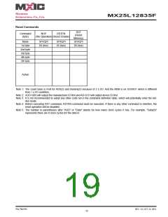 浏览型号MX25L12835F-M2I-10G的Datasheet PDF文件第19页