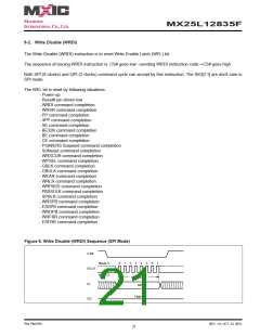 浏览型号MX25L12835F-M2I-10G的Datasheet PDF文件第21页