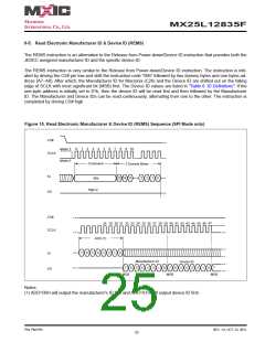 浏览型号MX25L12835F-M2I-10G的Datasheet PDF文件第25页