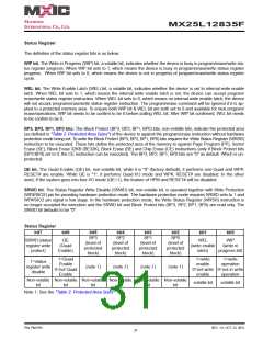浏览型号MX25L12835F-M2I-10G的Datasheet PDF文件第31页