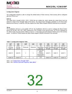 浏览型号MX25L12835F-M2I-10G的Datasheet PDF文件第32页