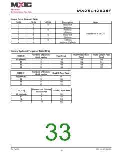 浏览型号MX25L12835F-M2I-10G的Datasheet PDF文件第33页