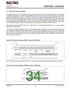 浏览型号MX25L12835F-M2I-10G的Datasheet PDF文件第34页