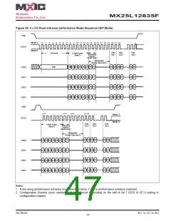 浏览型号MX25L12835F-M2I-10G的Datasheet PDF文件第47页