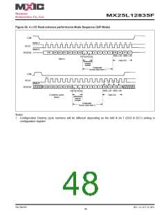 浏览型号MX25L12835F-M2I-10G的Datasheet PDF文件第48页
