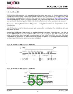 浏览型号MX25L12835F-M2I-10G的Datasheet PDF文件第55页