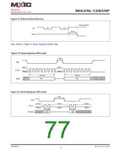 浏览型号MX25L12835F-M2I-10G的Datasheet PDF文件第77页